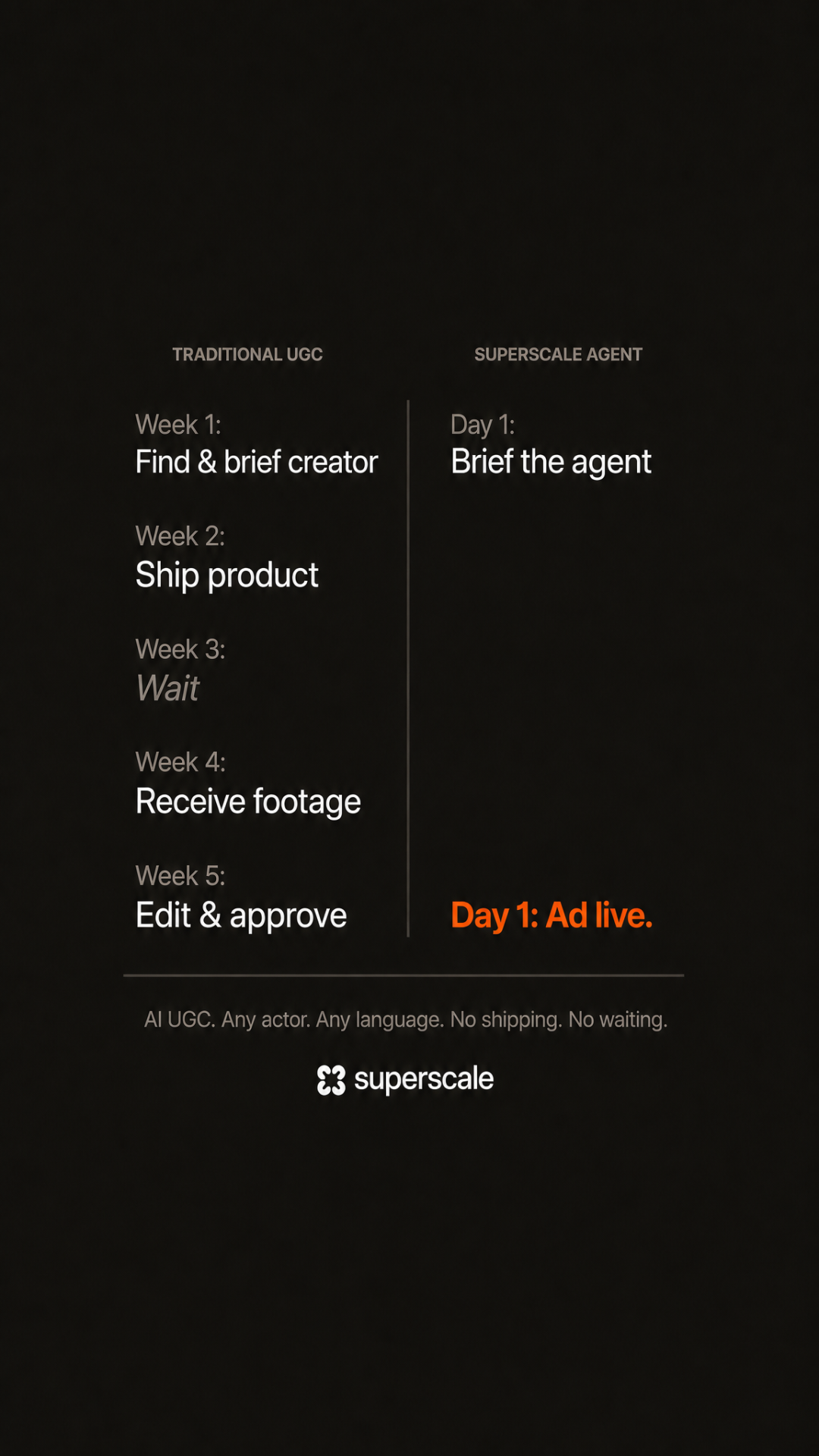 Superscale AI Facebook ad