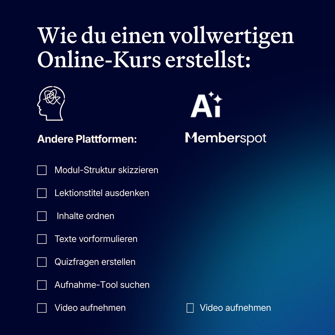 Memberspot GmbH Facebook ad