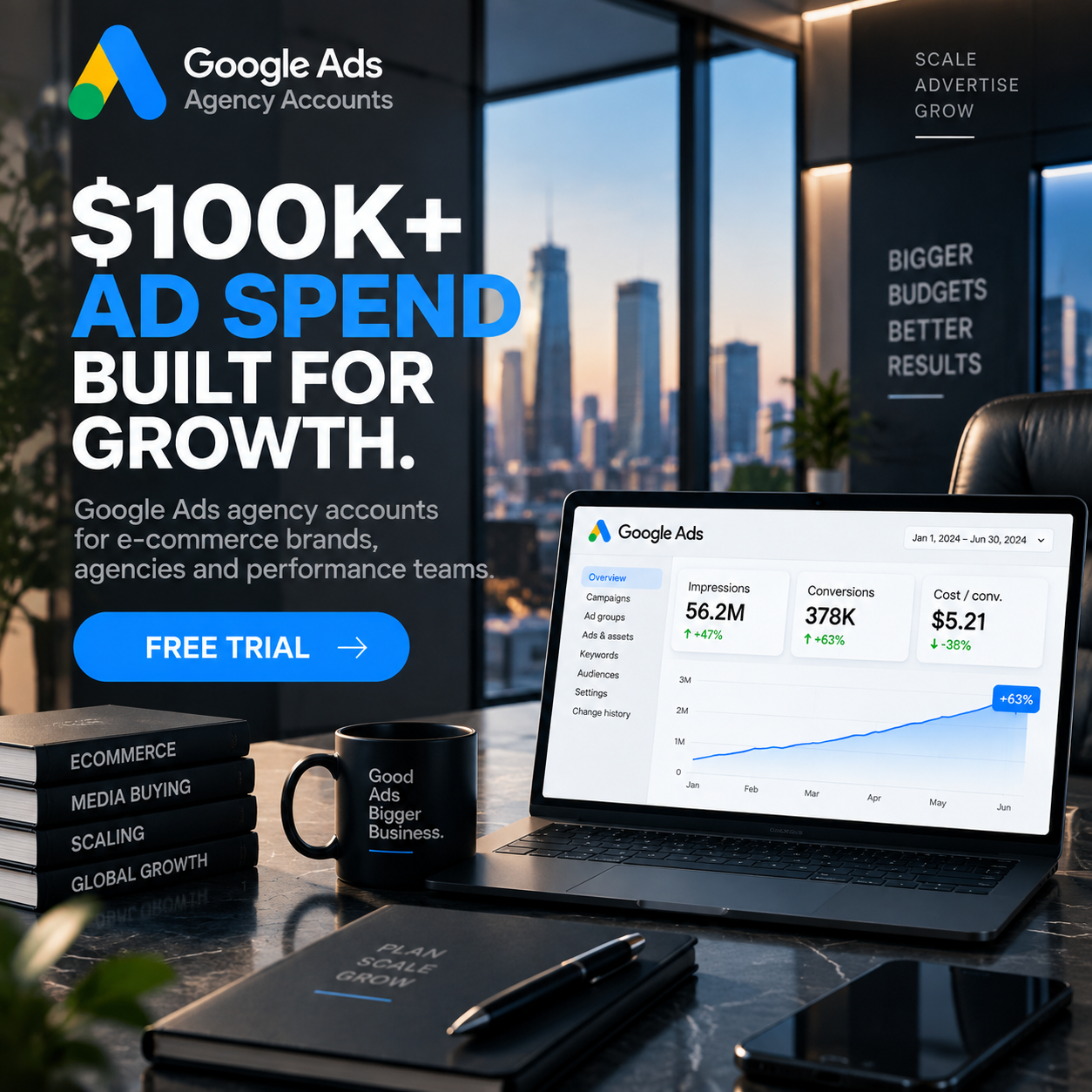 WayProfit Agency Facebook ad: Pass short quiz and get free 7 day trial