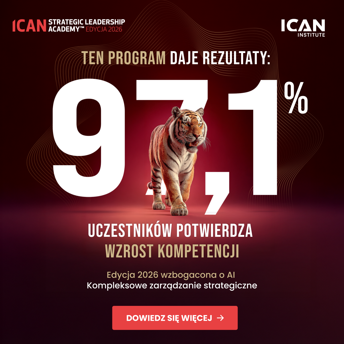 ICAN Institute Facebook ad from Jan 17, 2026