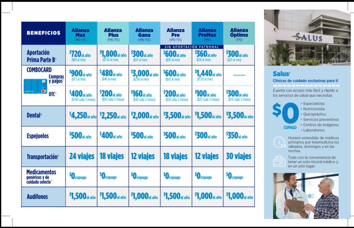Daniel Colom-Representante de Triple-S Facebook ad: Triple-S, Estamos Contigo