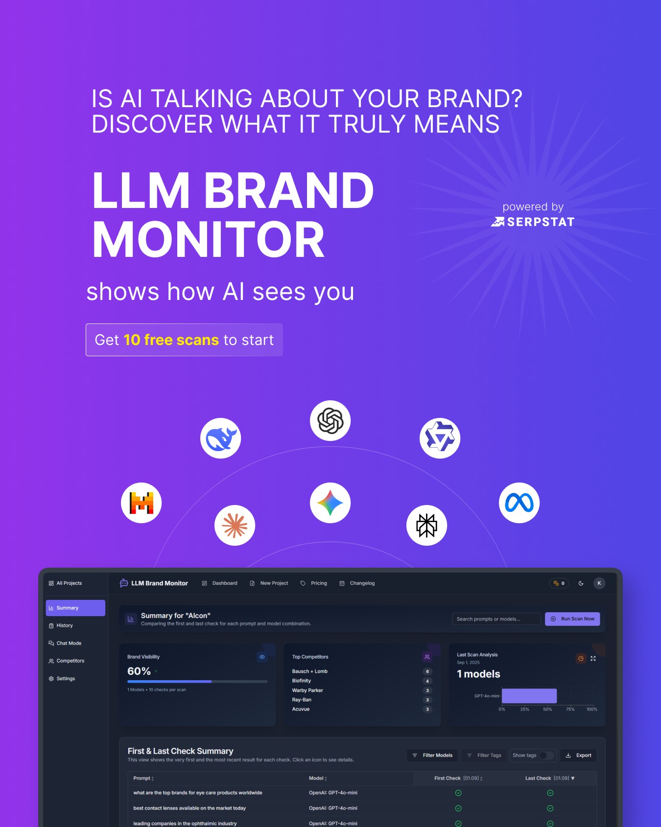 Serpstat Global Facebook ad