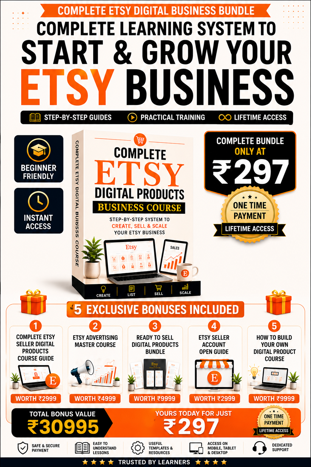 Digital Product Shop Facebook ad: 5 Courses. One Price. Complete Etsy Selling System.