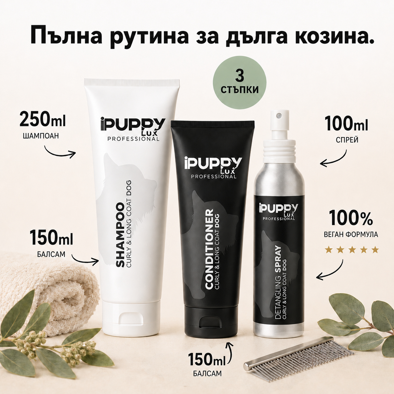 IPuppyLux Professional Facebook ad