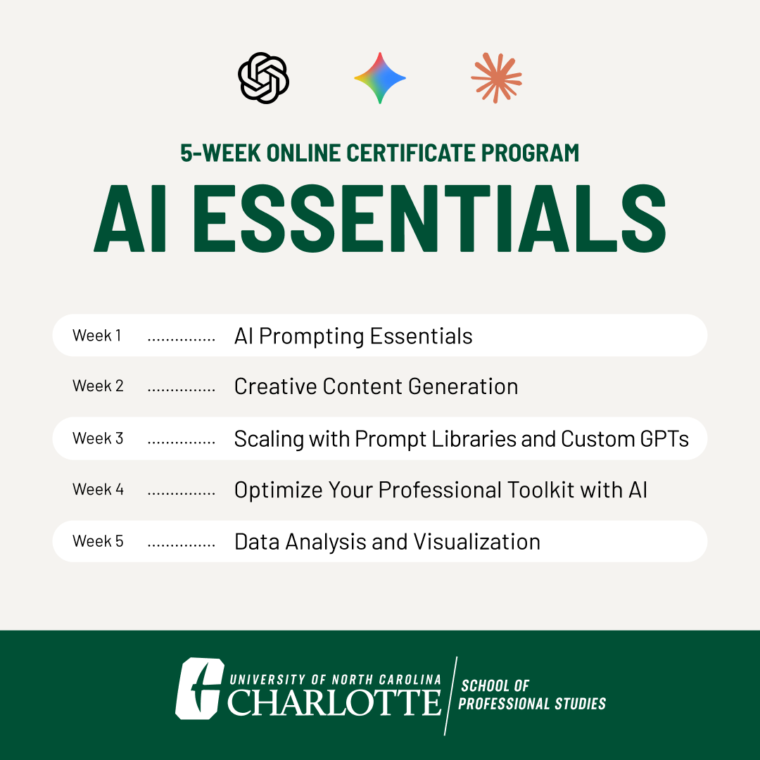 UNC Charlotte School of Professional Studies Facebook ad