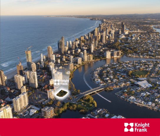 Commercial Real Estate Featured Properties Facebook ad