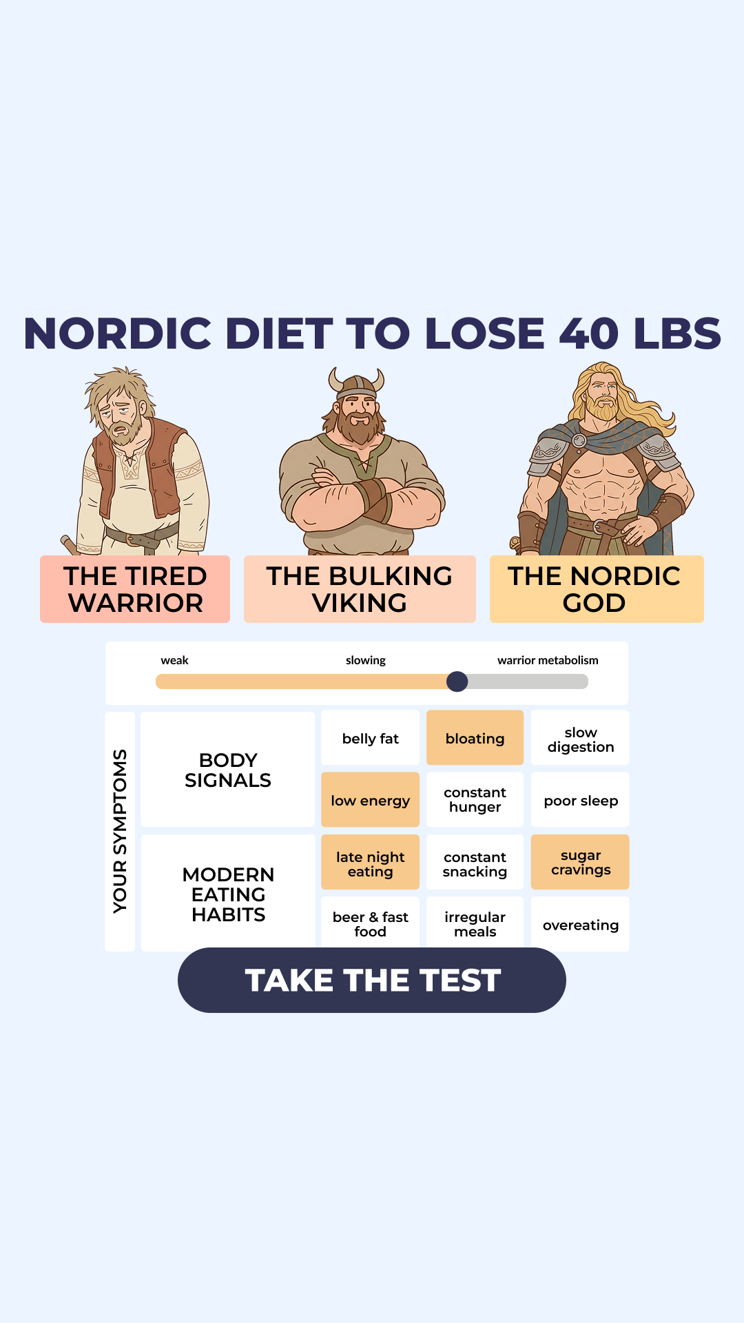 Simple Fasting App Facebook ad