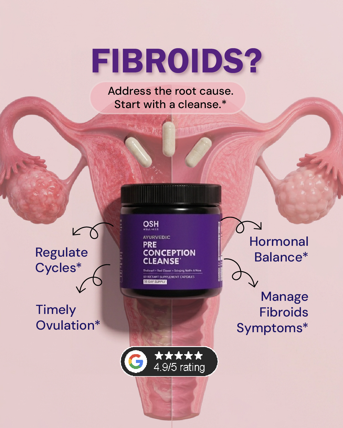 Osh Wellness Inc Facebook ad