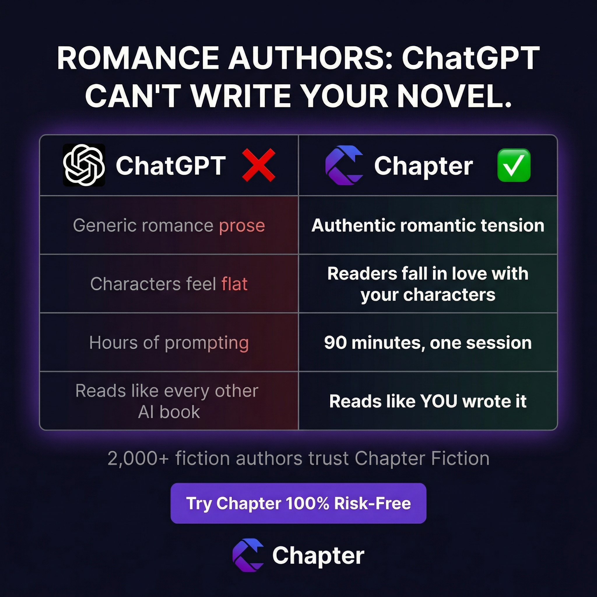 Chapter.pub Facebook ad