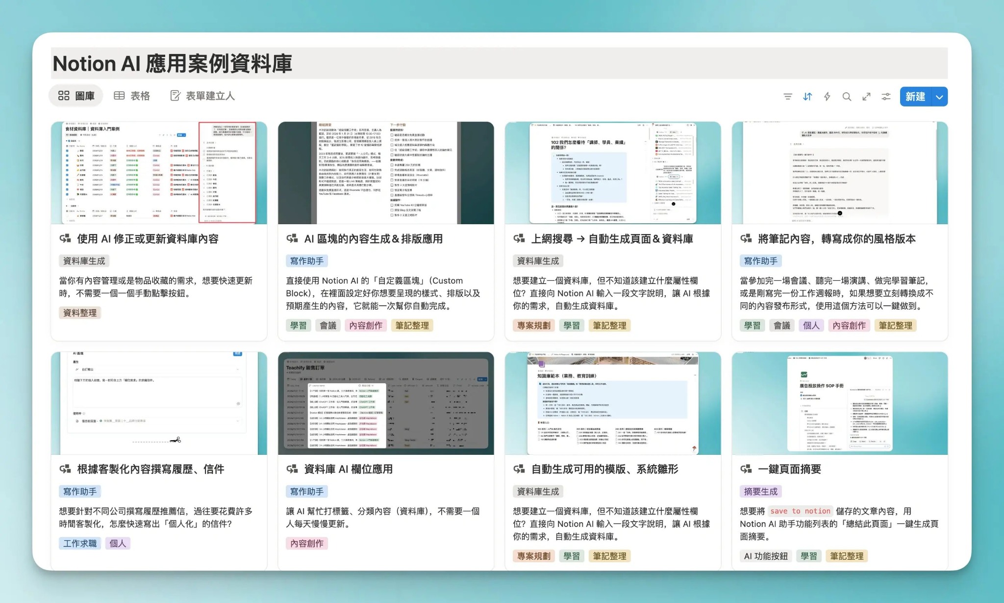 雷蒙三十 - 生活黑客社群 Facebook ad