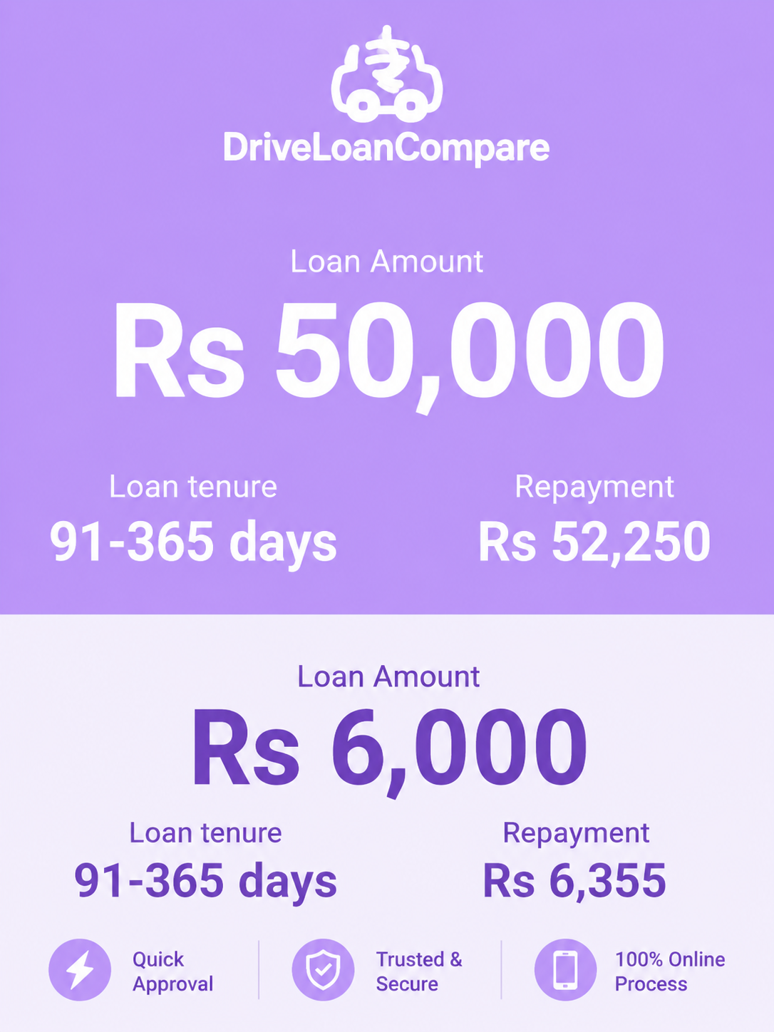 Personal finance 32-24101501 Facebook ad: DriveLoanCompare