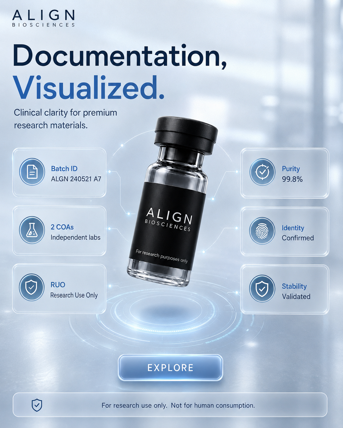 Align BioSciences Facebook ad