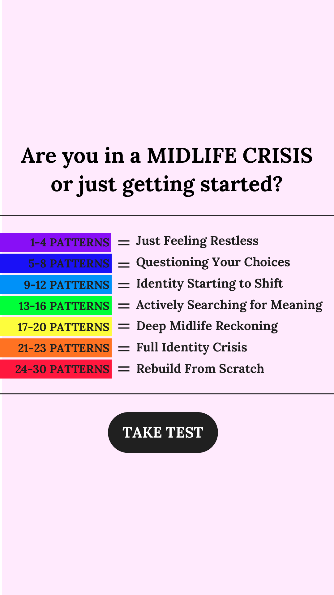 Personality Type Facebook ad
