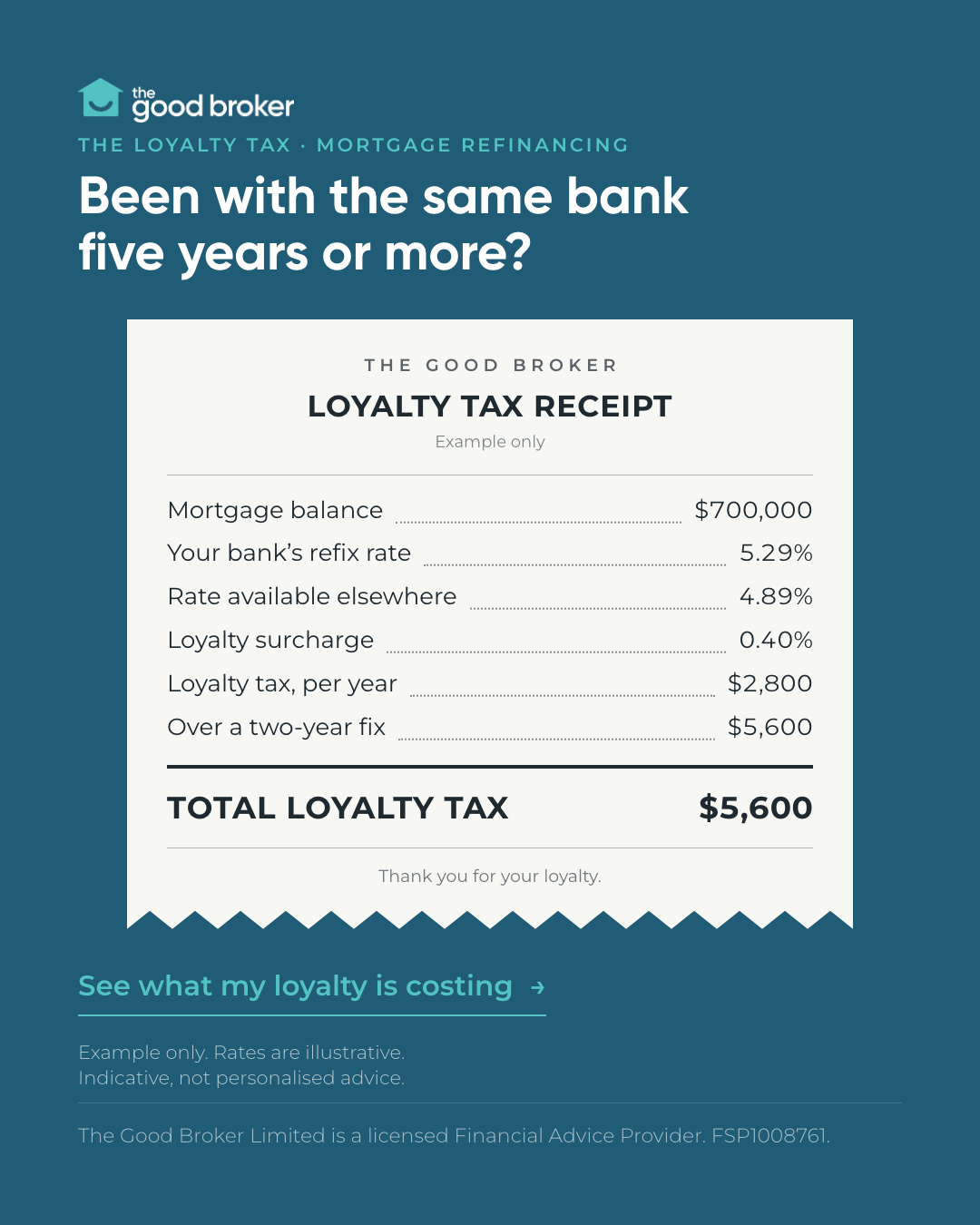 The Good Broker Facebook ad