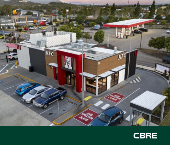 Commercial Real Estate Featured Properties Facebook ad