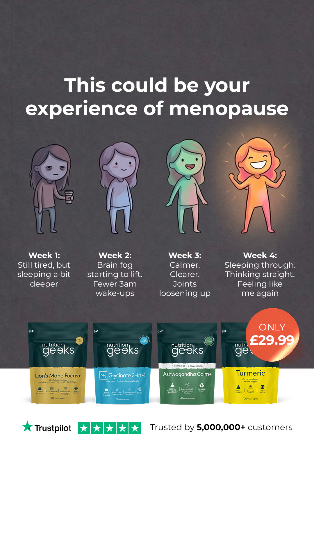 Nutrition Geeks Facebook ad