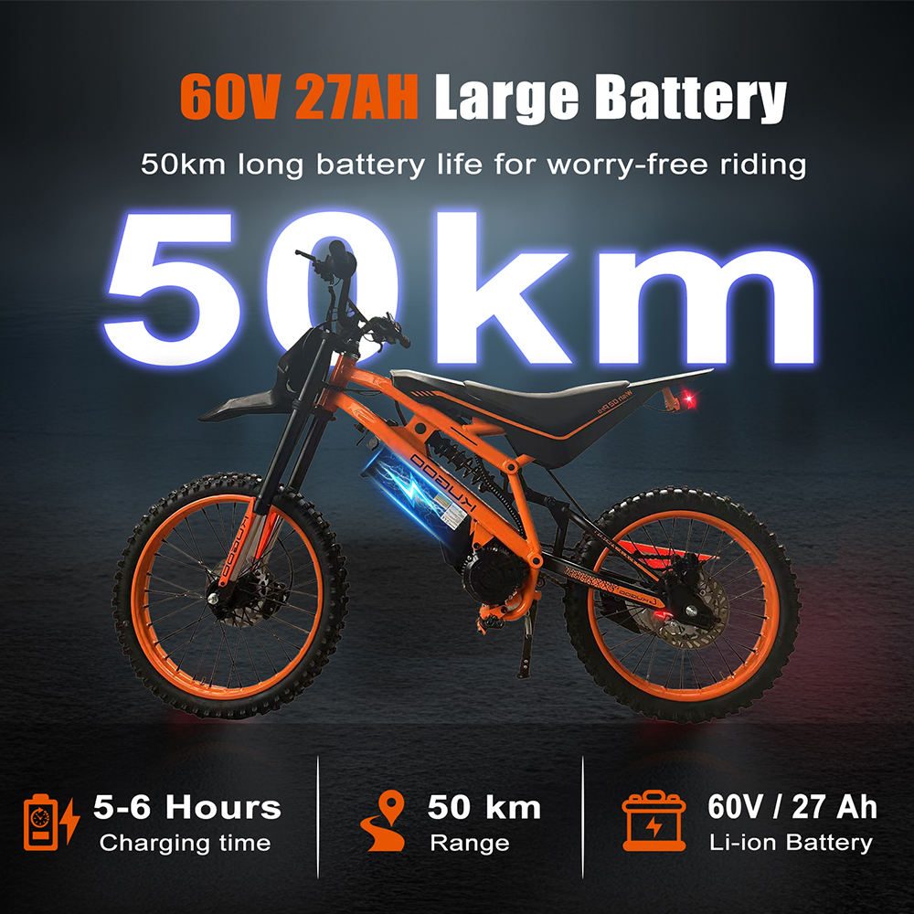 Julia's escooter and ebike Facebook ad: This is Julia from JIAQI and Kugoo Kukirin…