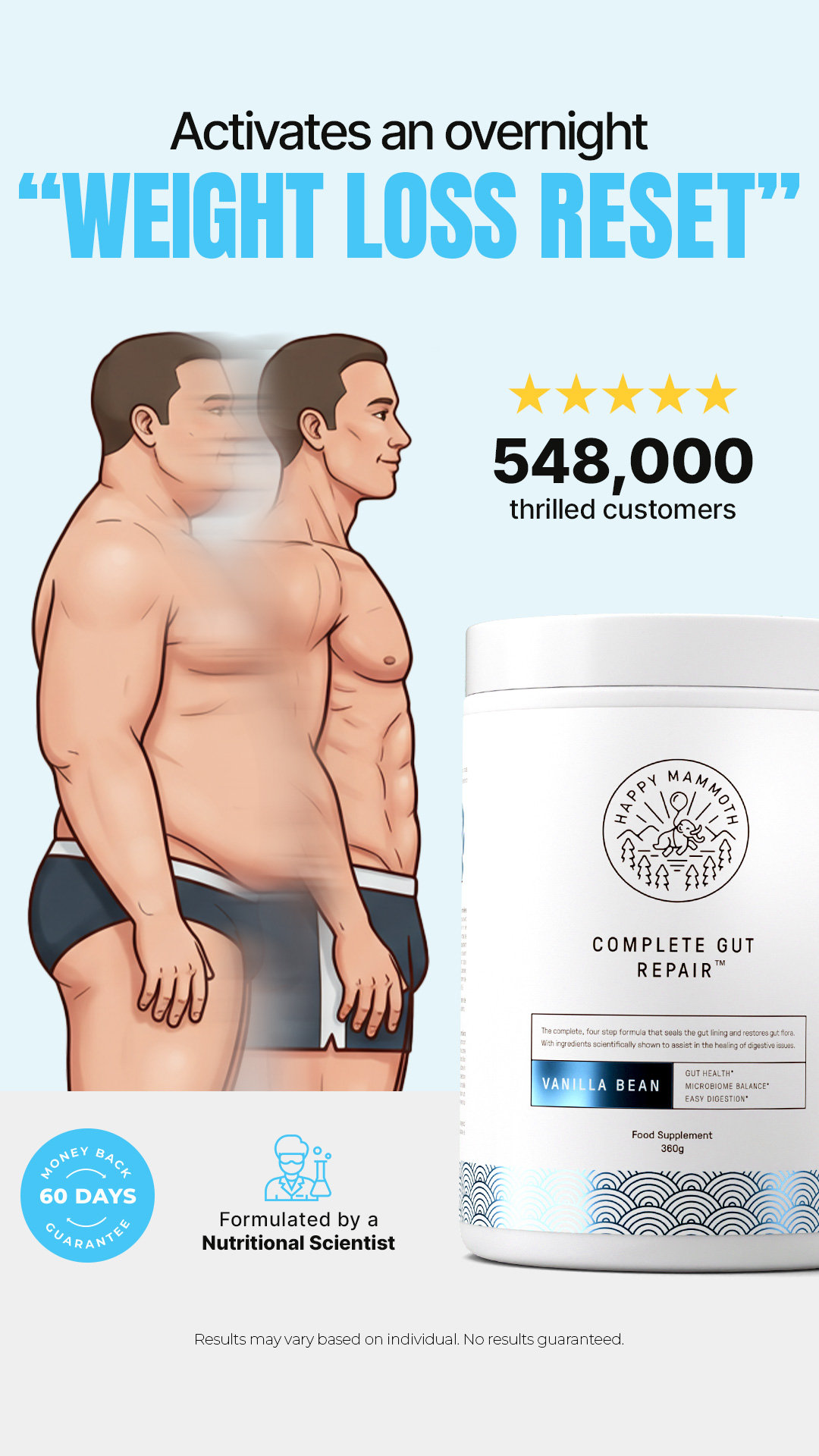 Morph Method Facebook ad