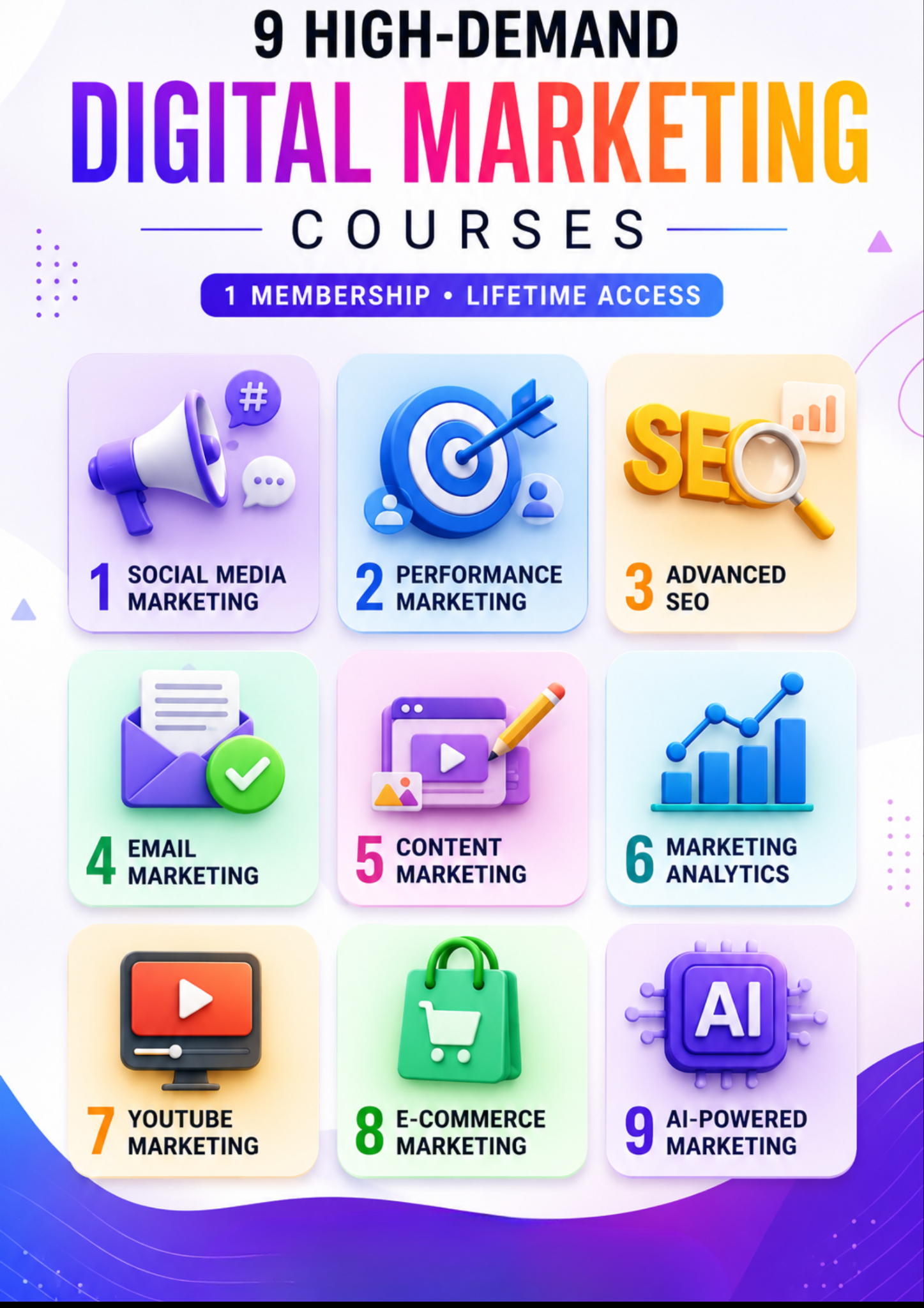 Acadvizen  Facebook ad