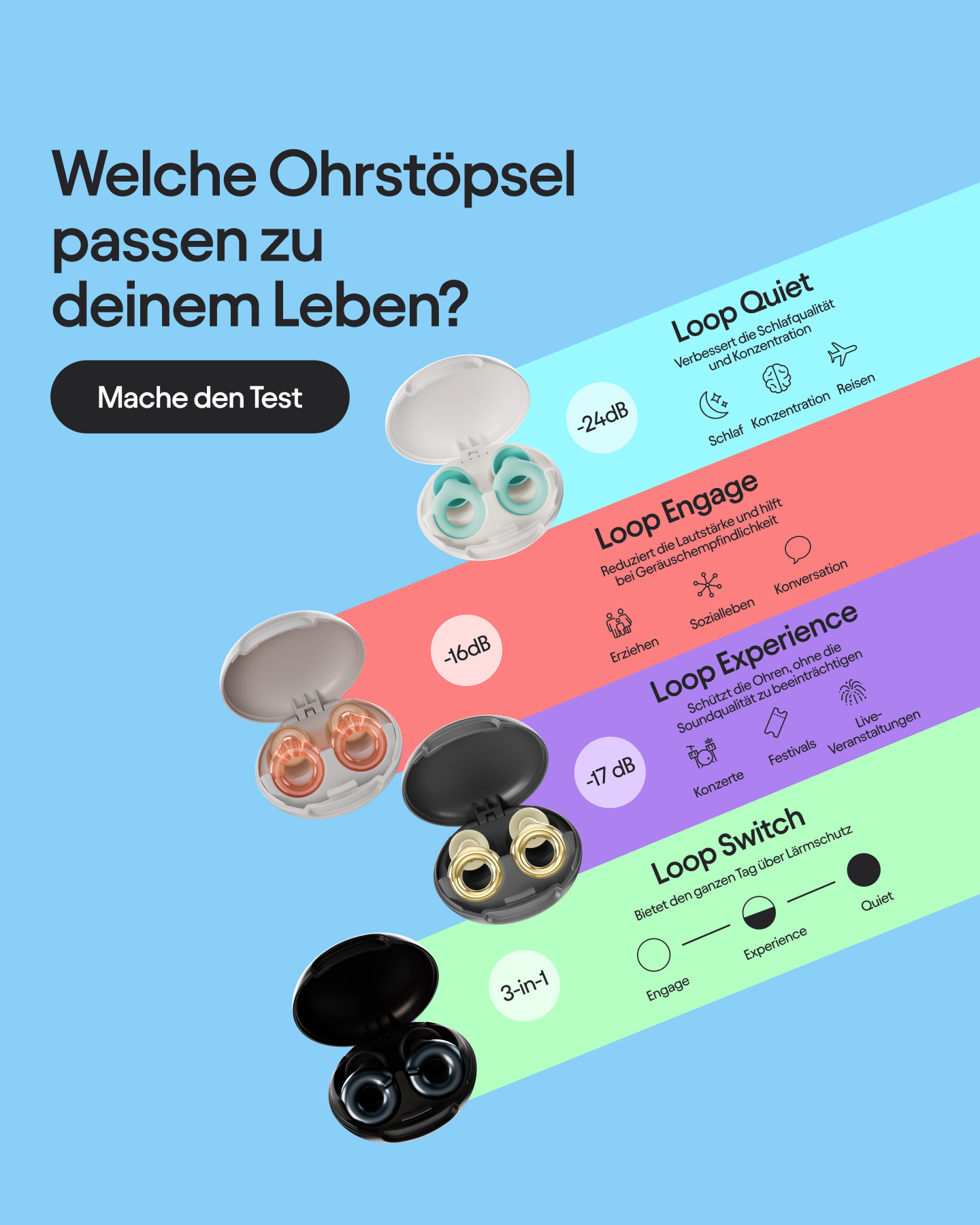Loop Facebook ad from Dec 9, 2025