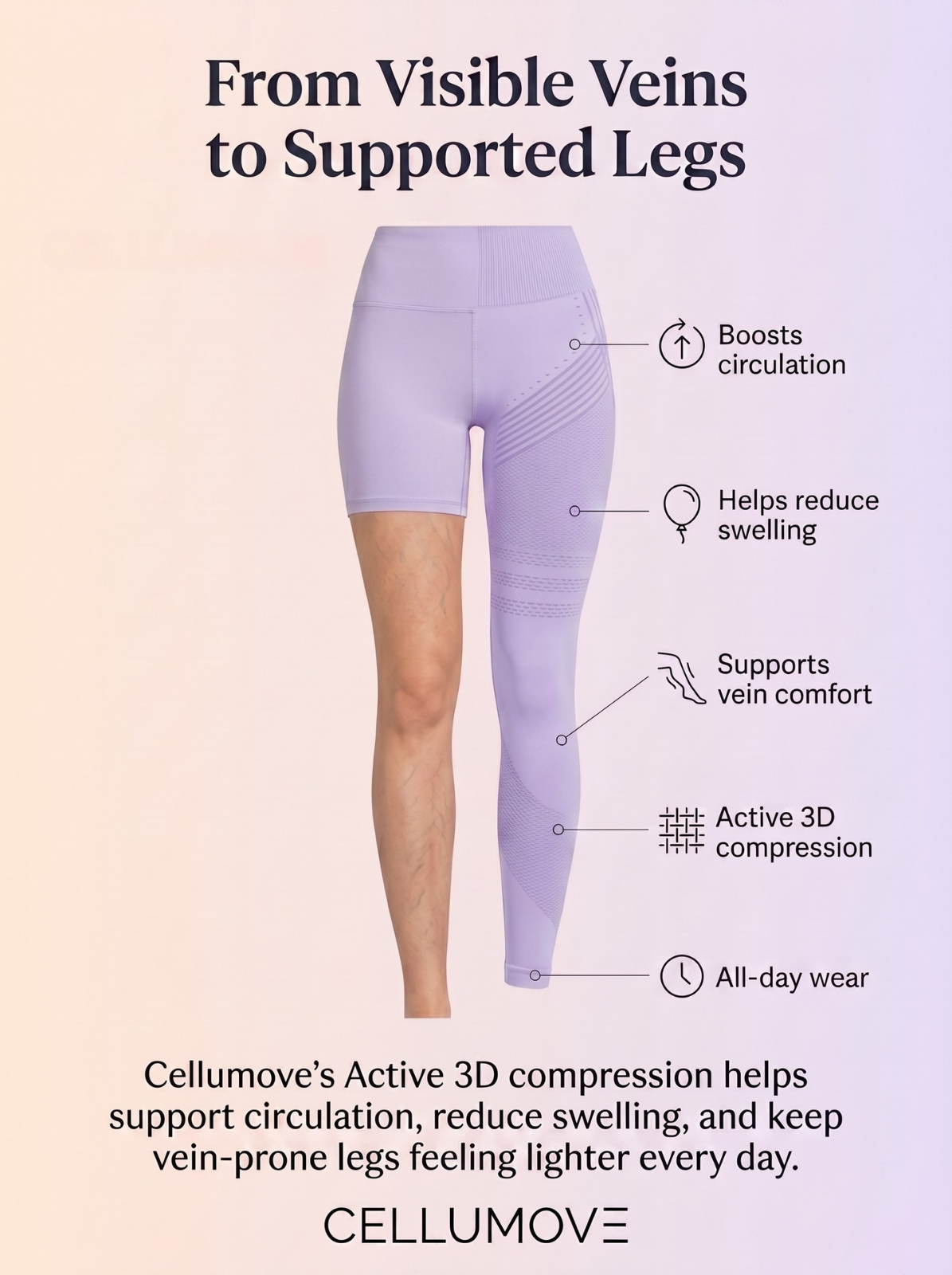 Cellumove- Facebook ad