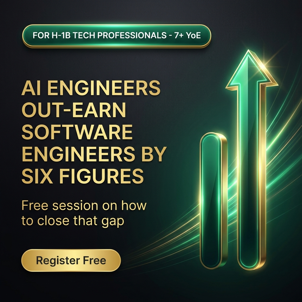 Interview Kickstart Facebook ad from Sep 11, 2026
