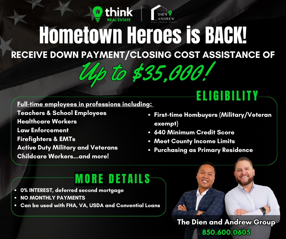 Dien & Andrew, Think Real Estate Facebook ad