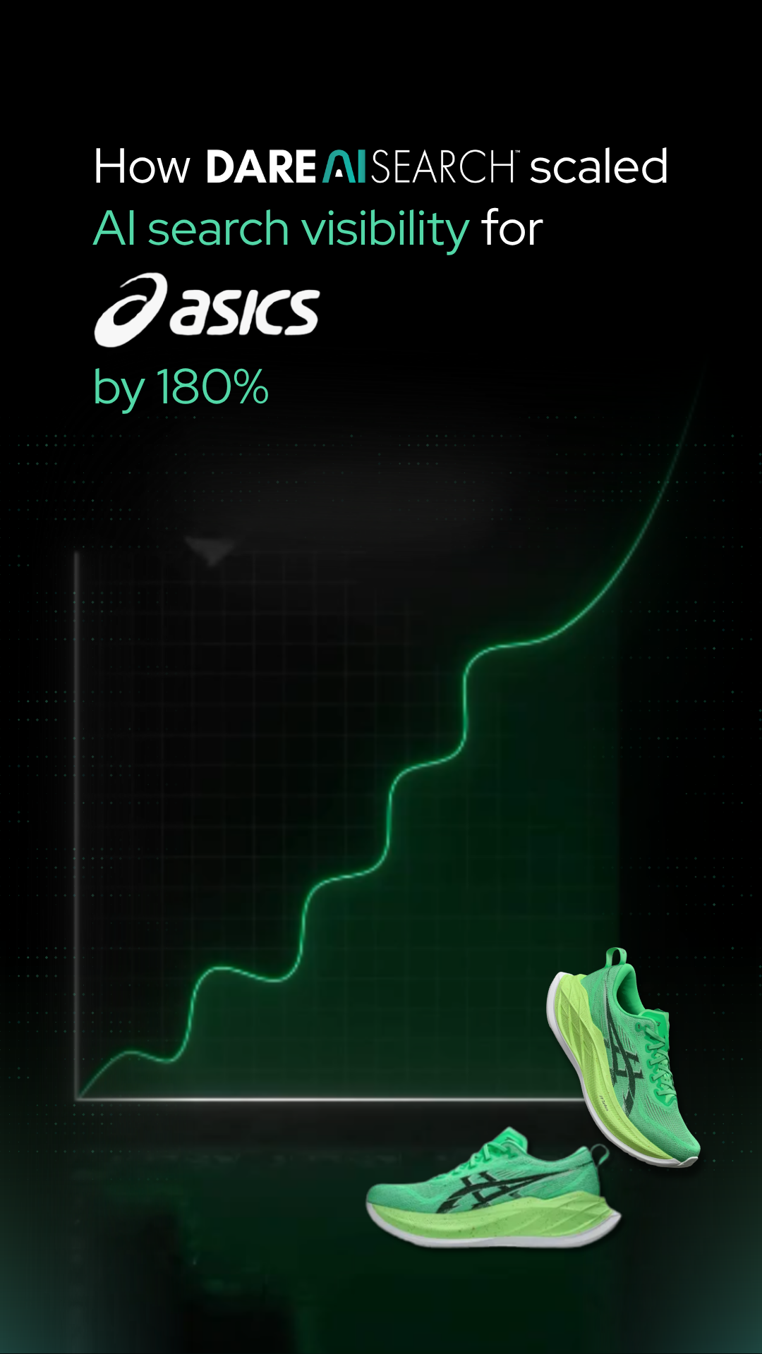 Dareaisearch Facebook ad