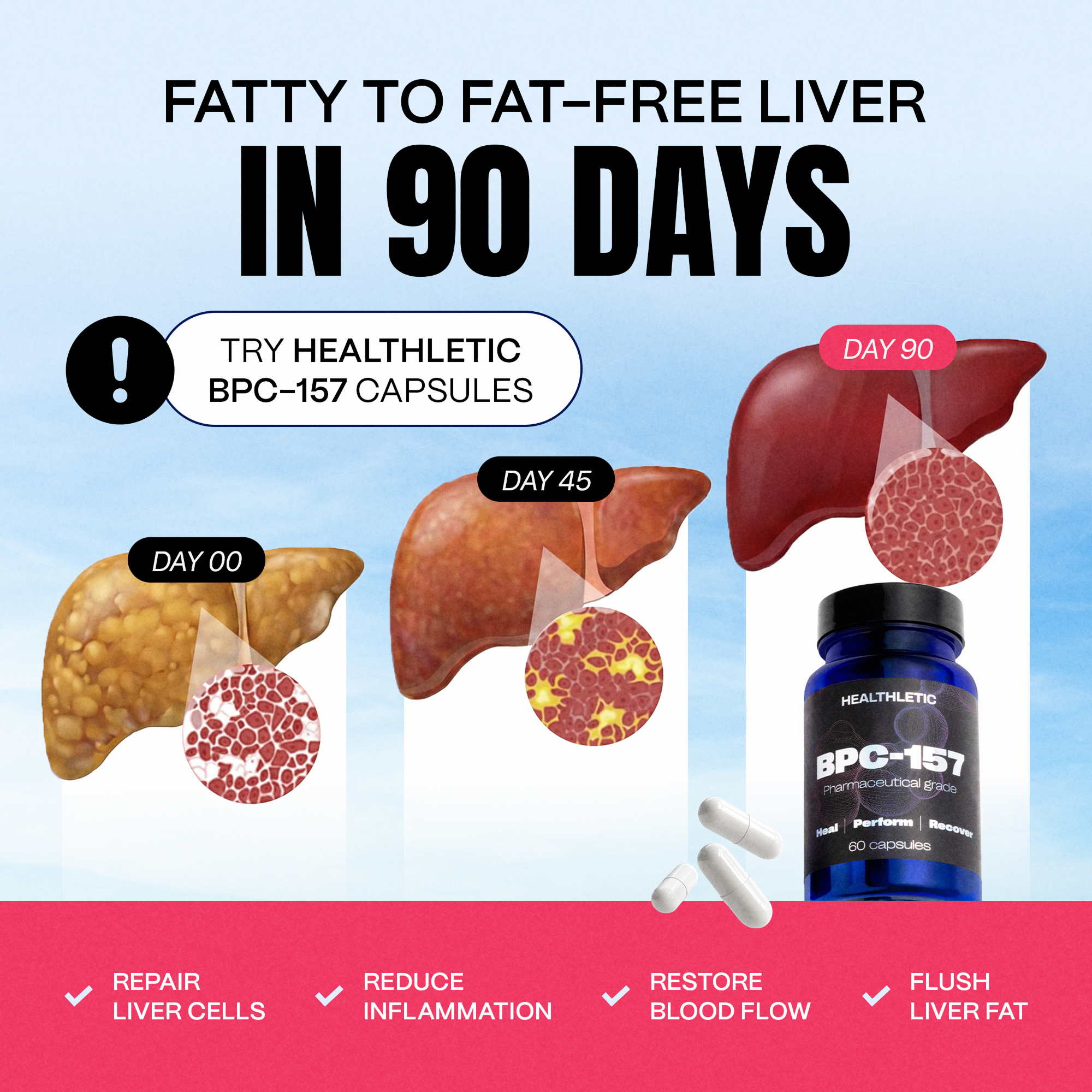 Healthletic Research Facebook ad: The Missing Piece In Real Recovery | Up to 45% OFF