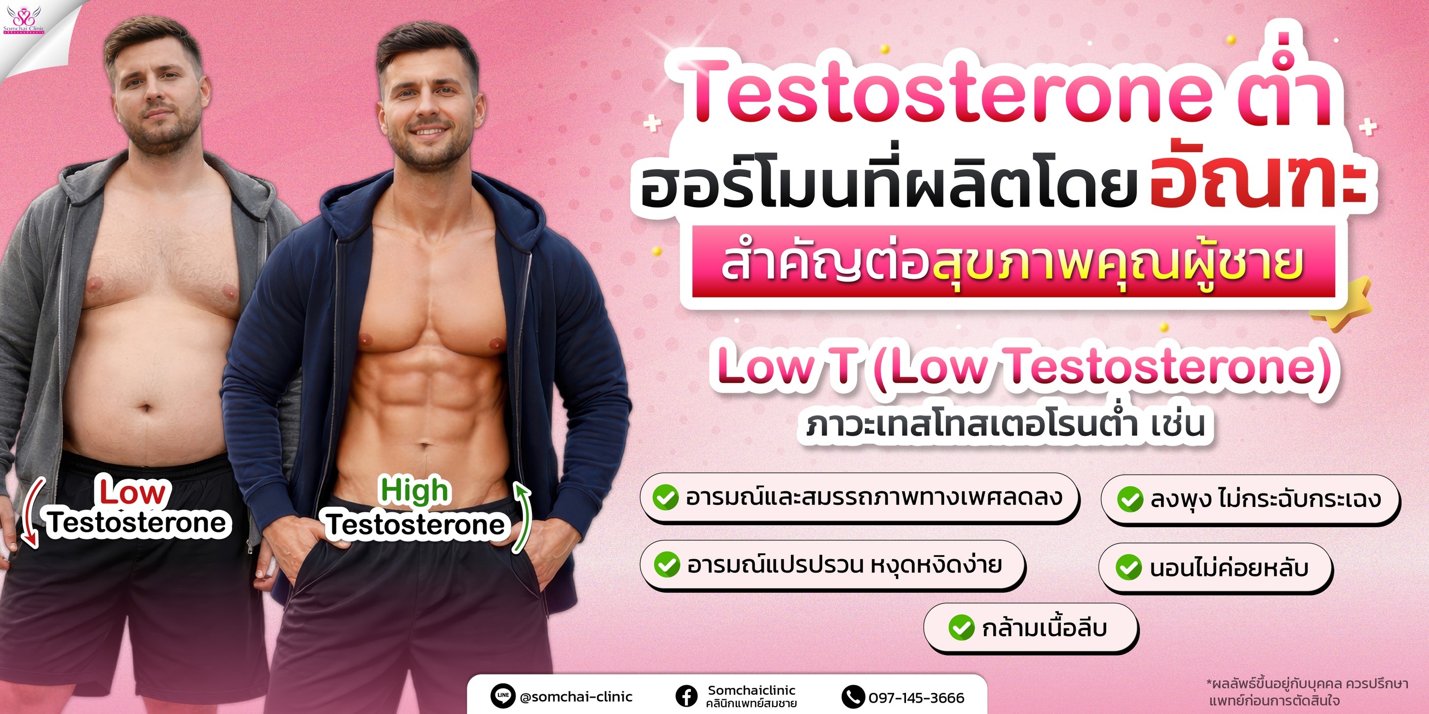 Somchai Wellnezz สมชายเวลเนส Facebook ad: เช็คก่อนเสื่อมสมรรถภาw! ฟิต แข็งแรง มั่นใจ ได้อีกครั้ง