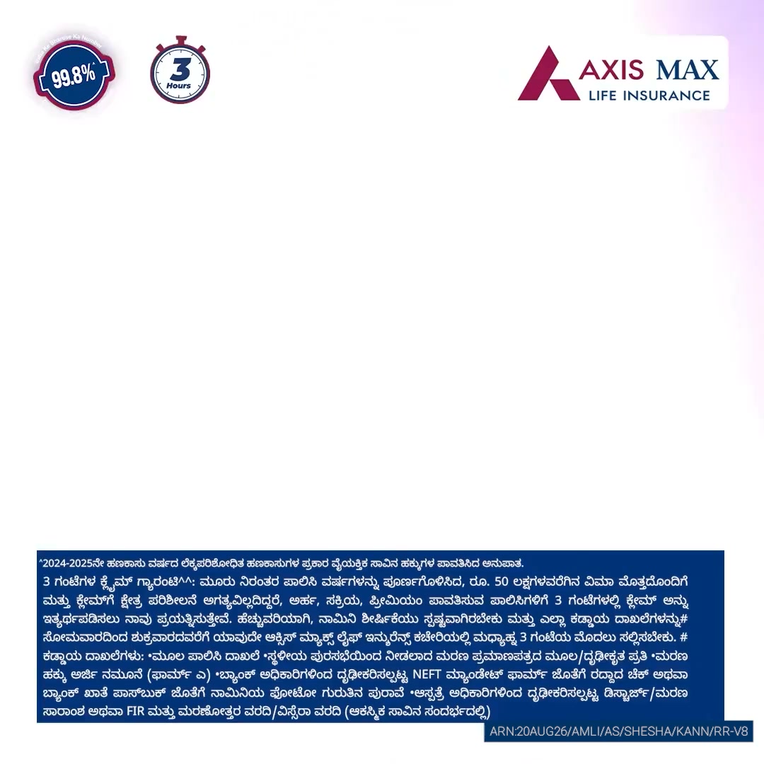 Axis Max Life Insurance Facebook ad: Family Secure at ₹20/Day or ₹30/Day