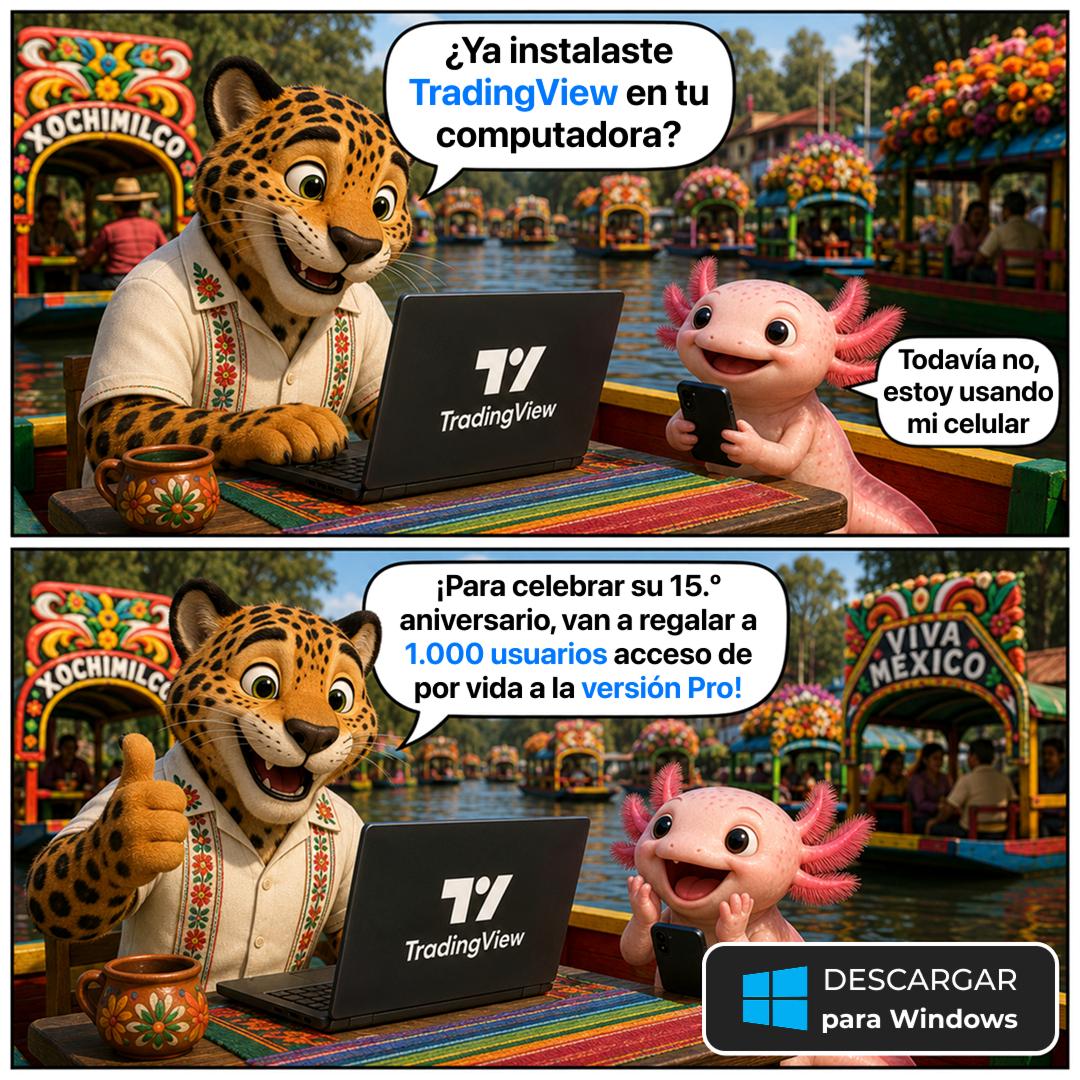 Daily crypto news Facebook ad: ¡ E s p e c i a l d e A n i v e r s a r i o T r a d i n g…