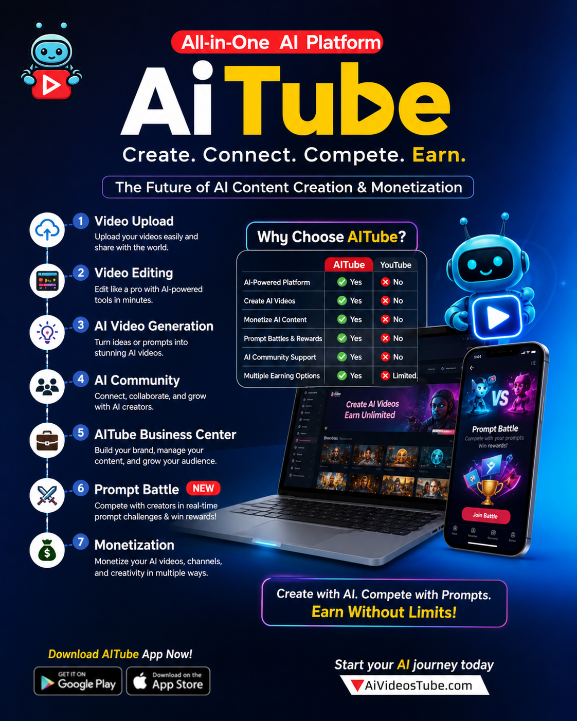 AITube Facebook ad