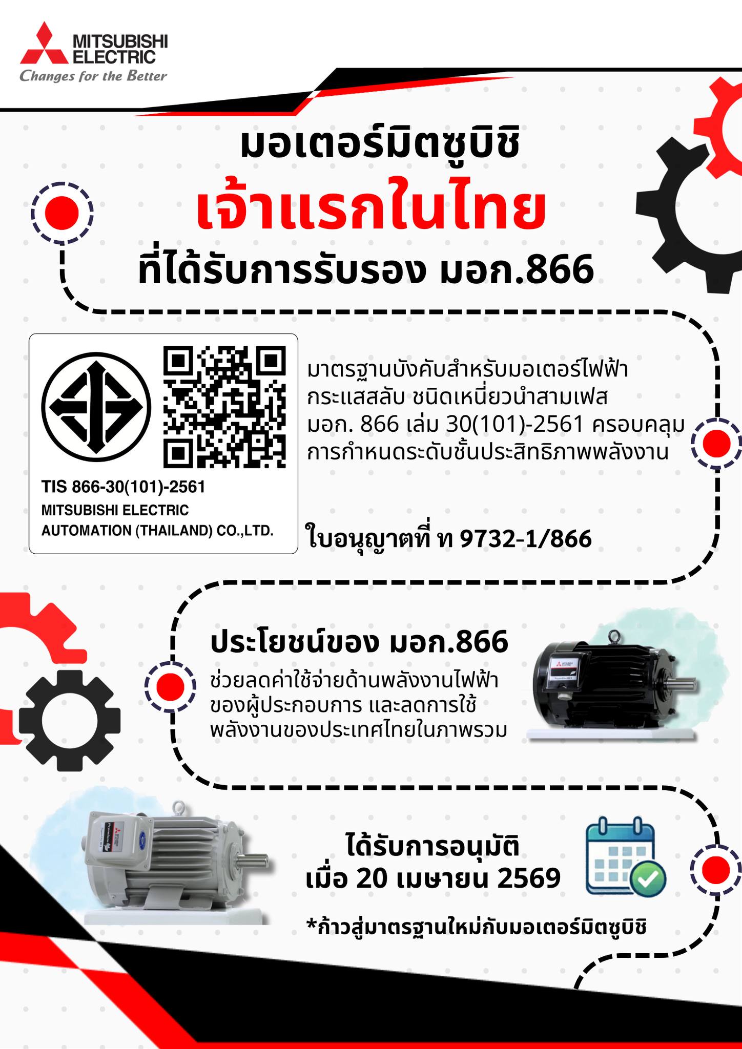 มอเตอร์ไฟฟ้า มิตซูบิชิ Facebook ad: เลือกมอเตอร์อย่างมั่นใจ เพราะมีมาตรฐานการันตี