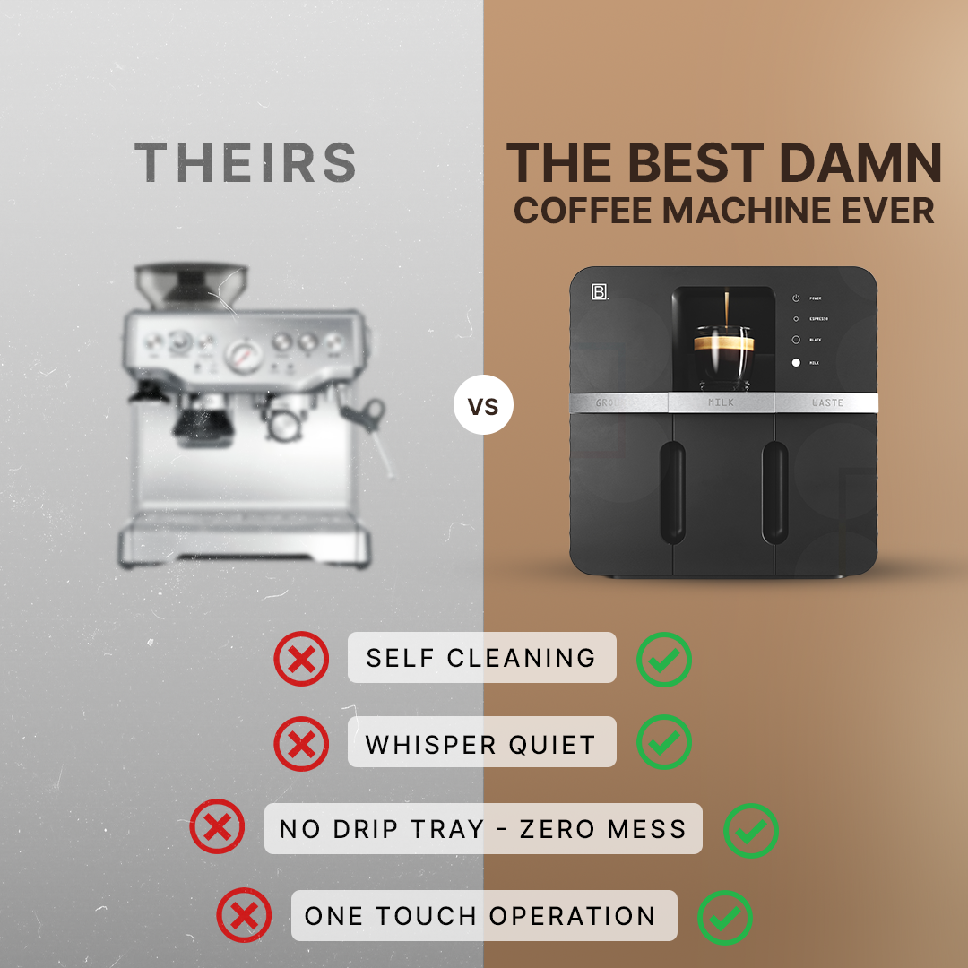 My Bronson Facebook ad: The Coffee Machine That's Changing Mornings Forever