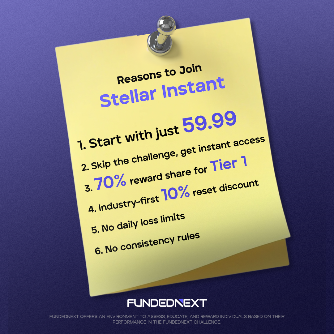 FundedNext Asia Facebook ad: 6 reasons to join Stellar Instant today