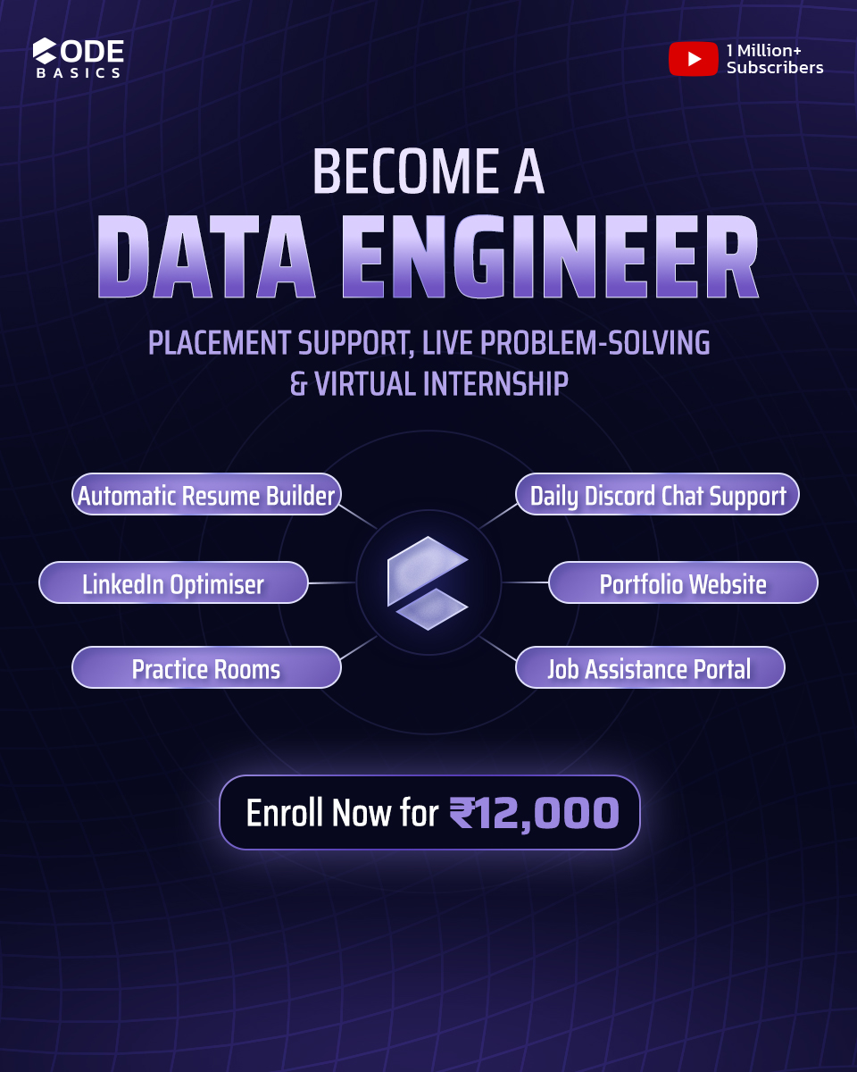 Codebasics Facebook ad: Launch Your Data Career