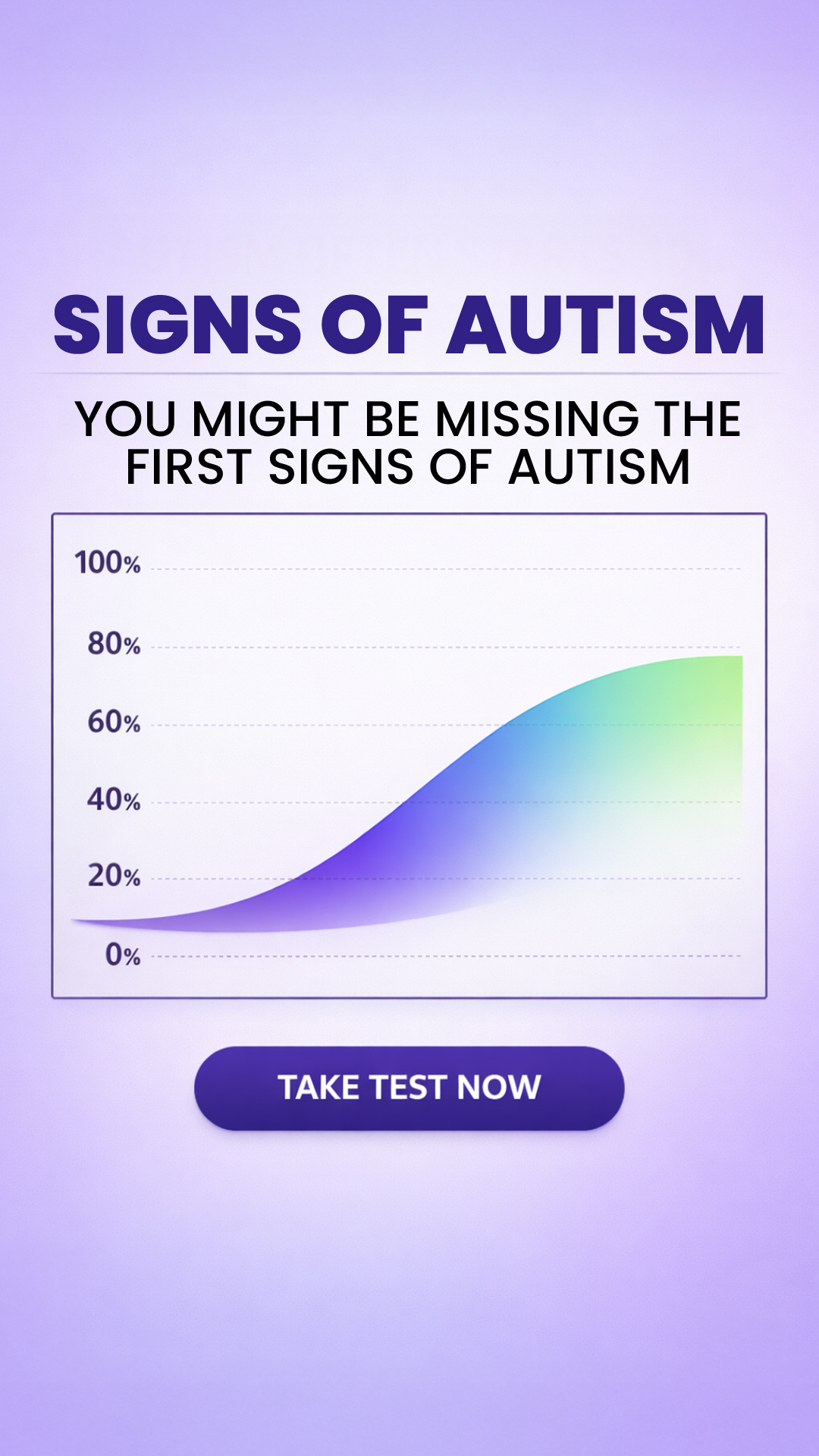 Yourselfirst: Mental Balance Facebook ad