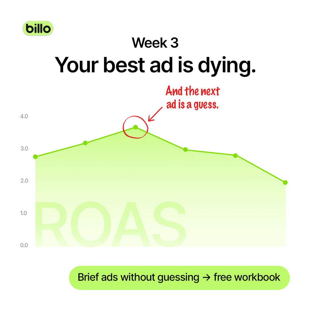 Billo Facebook ad