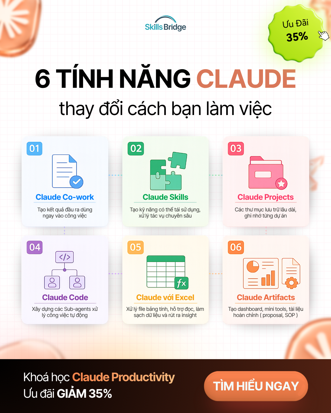 Linh Thai / Thái Vân Linh Facebook ad: Khóa học Claude Productivity - X2 chất lượng công việc với…