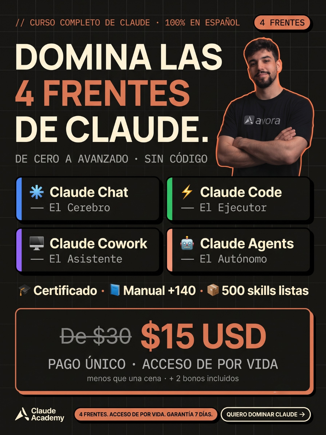 Avora Code Facebook ad