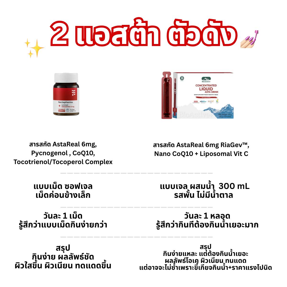 เก็บมาเล่า Facebook ad