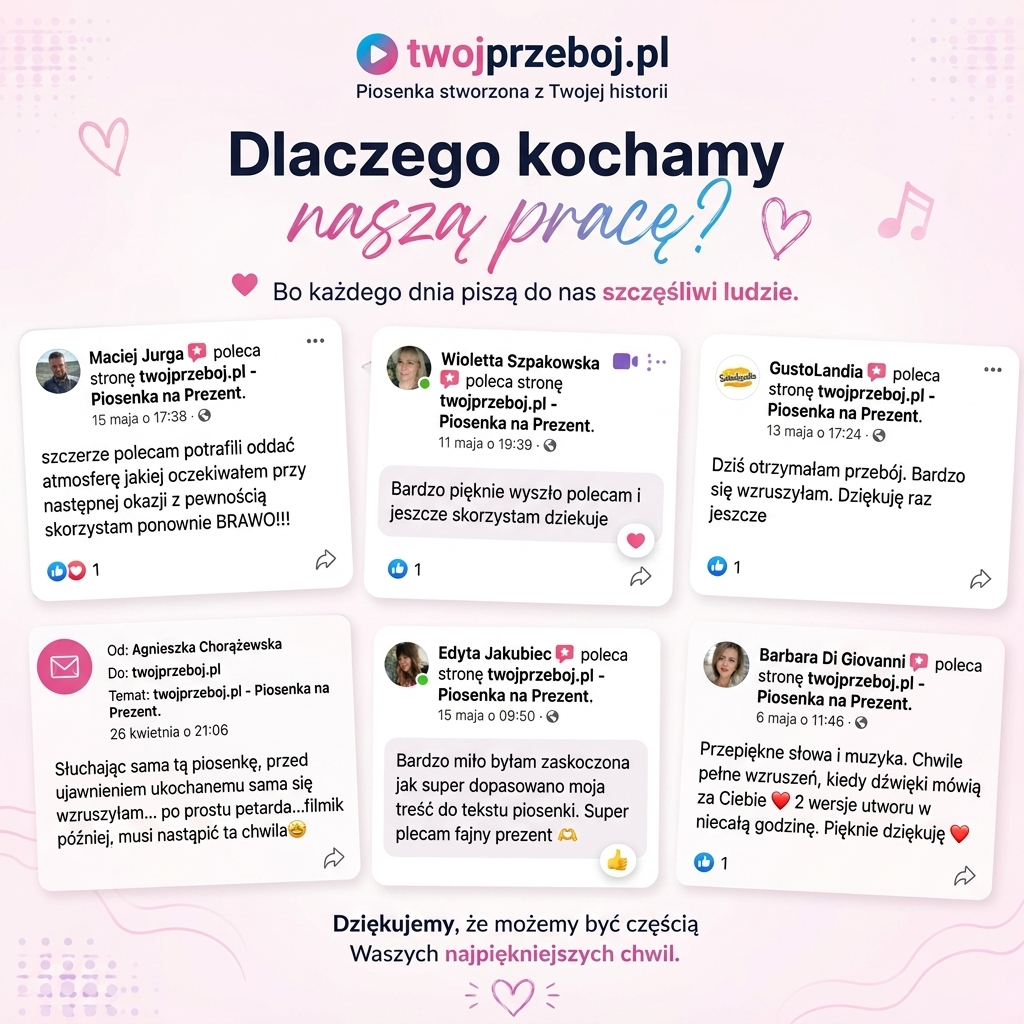 TwojPrzeboj.pl - Piosenka na Prezent Facebook ad