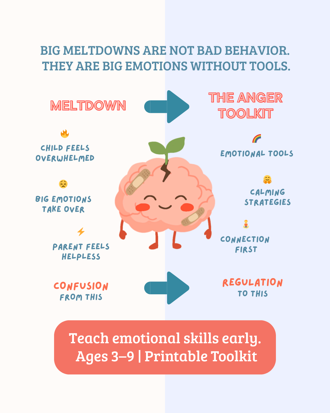 Crecer Learning Facebook ad: Turn Meltdowns Into Calm
