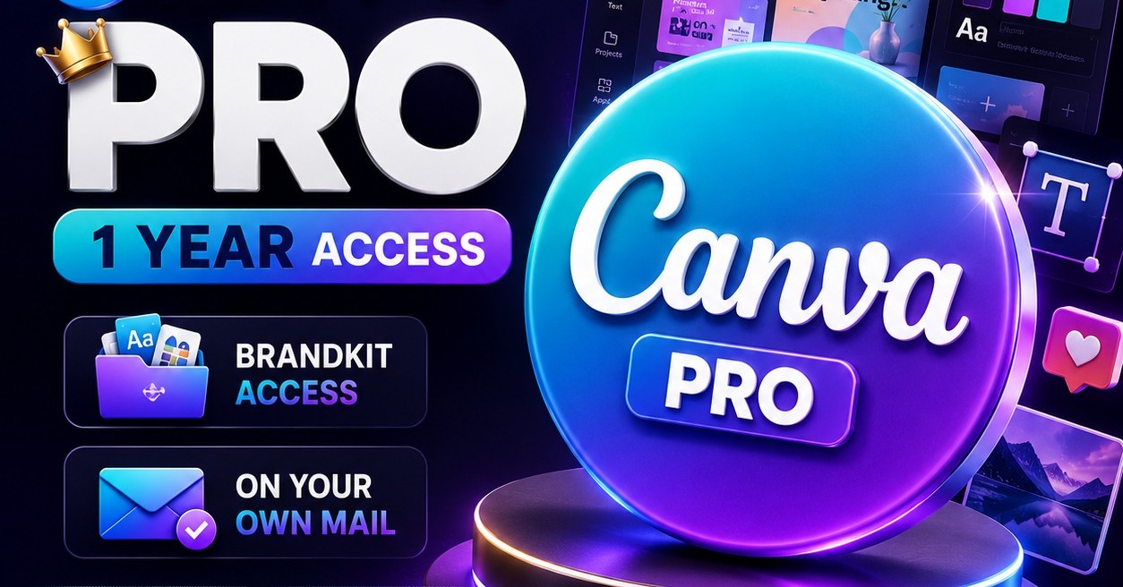 SoftSale Facebook ad: Upgrade Canva Pro Today