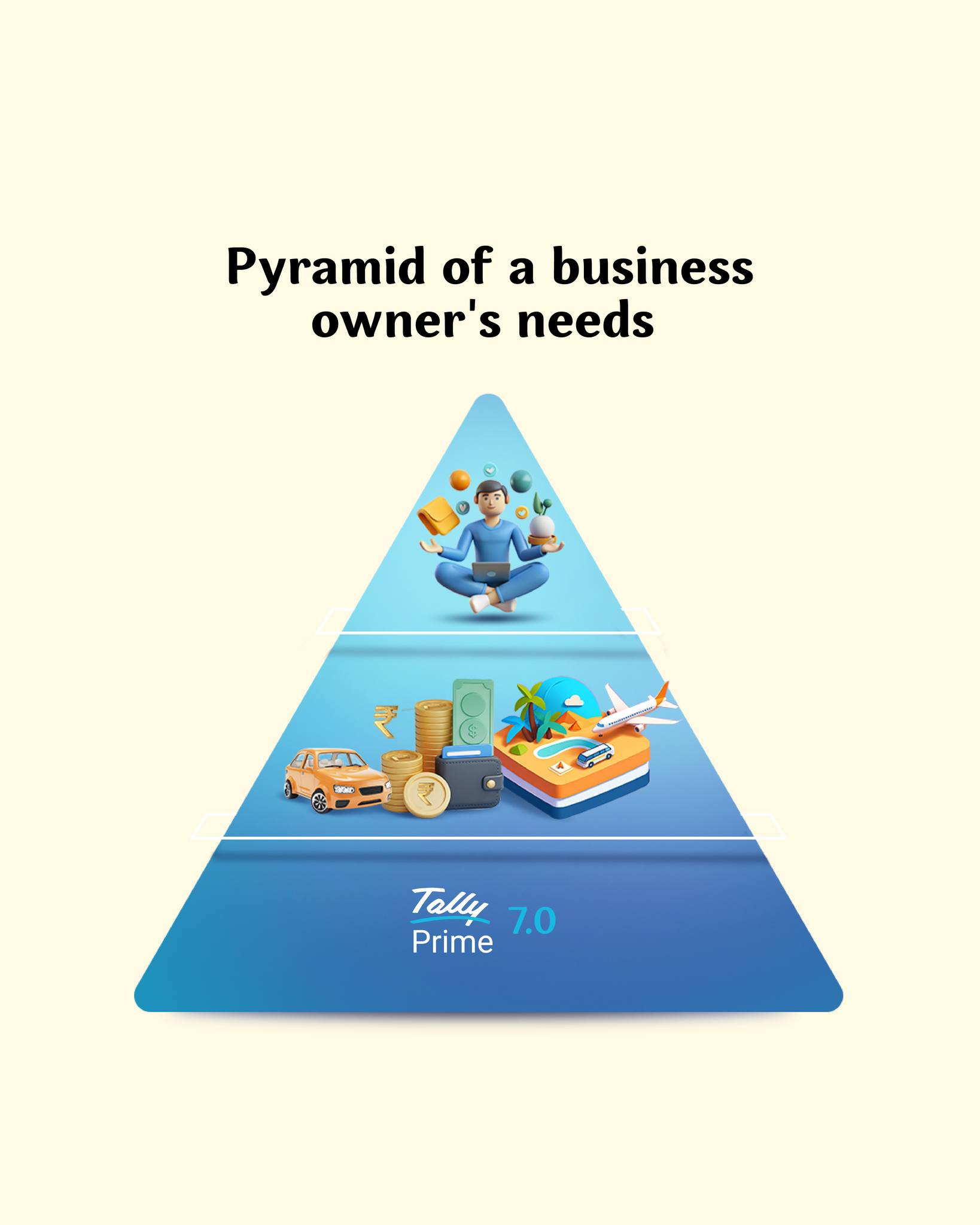 Tally Solutions Facebook ad