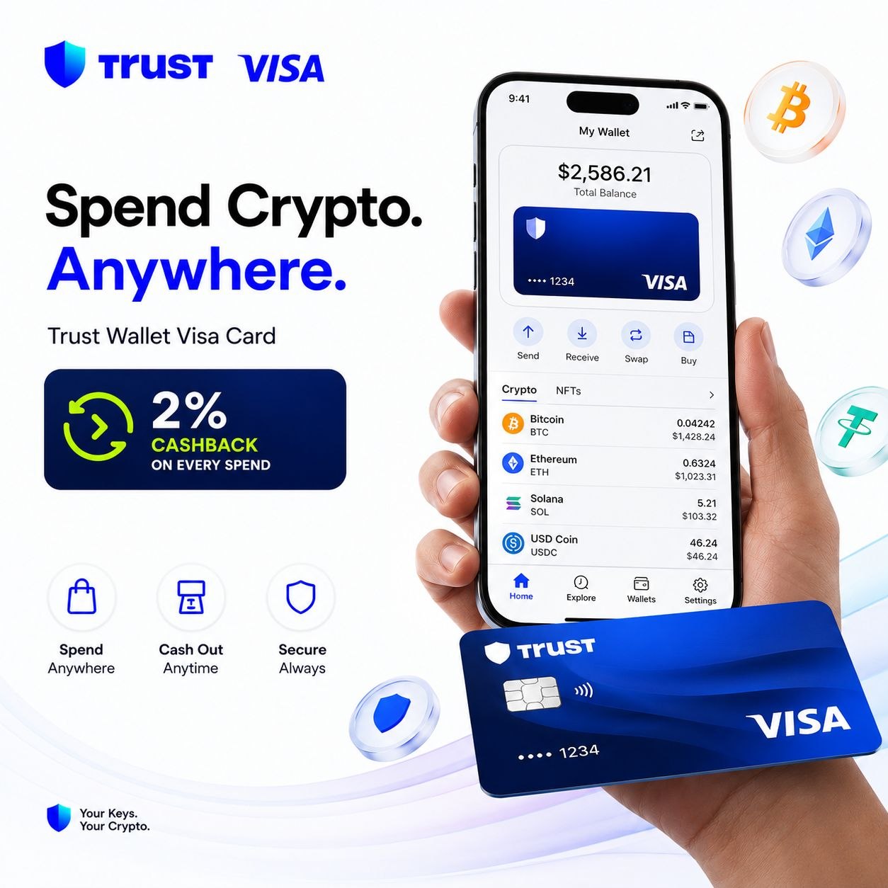 TW CARD Facebook ad: Securing access