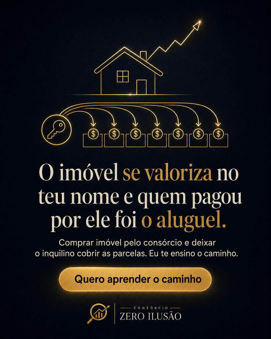 Consórcio Zero Ilusão Facebook ad: Comece por aqui, Consórcio Zero Ilusão
