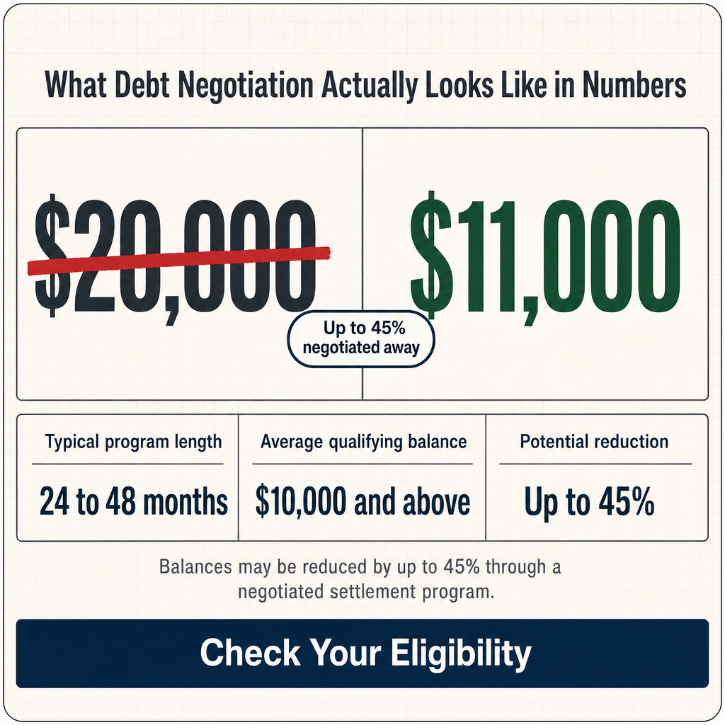 Smart Money People Facebook ad