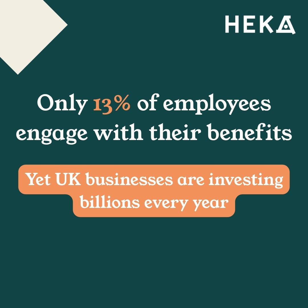 Heka Facebook ad: UK businesses spend billions on benefits nobody touches.